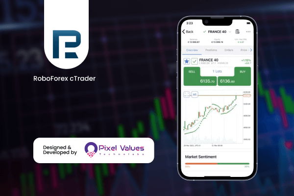 RoboForex cTrader 2